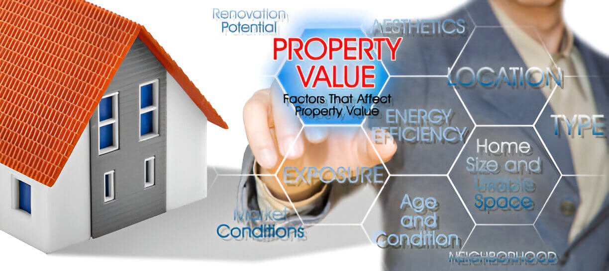 MKR Article Elements influencing the valuation of property in Pakistan